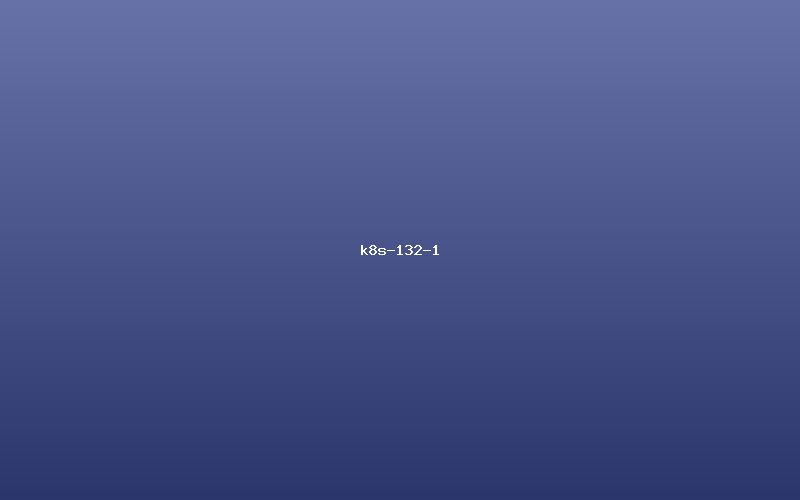 Kubernetes 1.32发布：AI工作负载优化 - 图2