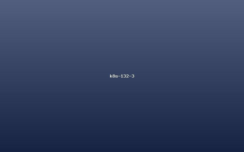 Kubernetes 1.32发布：AI工作负载优化 - 图4